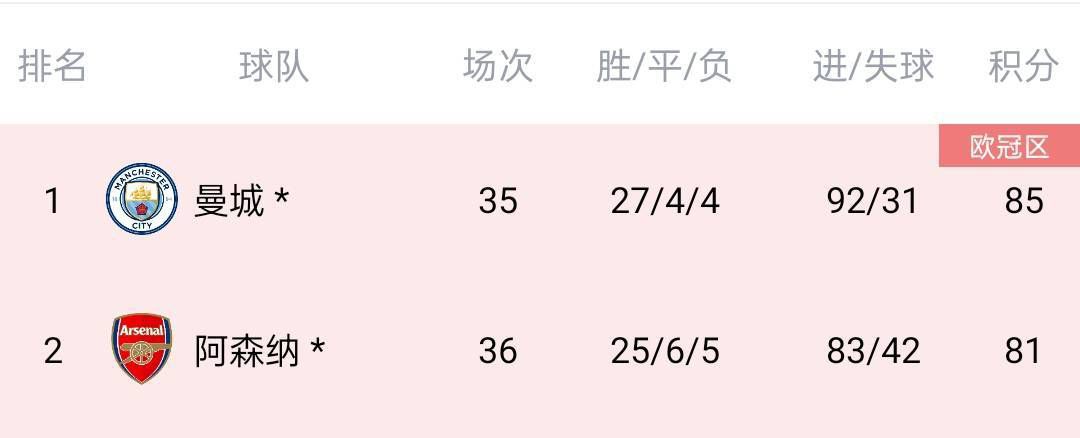 欧美自拍网